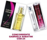 Perfumes UP!